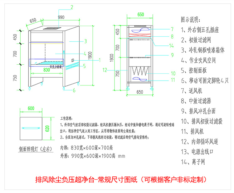 負壓排風除塵超凈工作臺_24.jpg