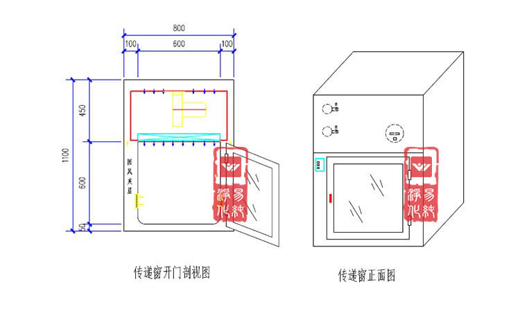 6 dop 檢測傳遞窗.jpg