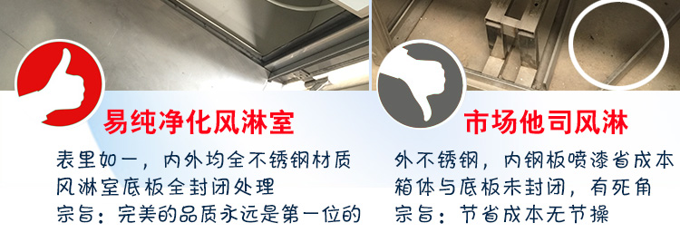 風淋對比及車間生產實例_08.jpg