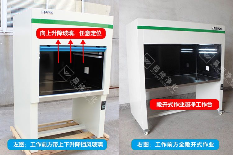 敞開式作業和封閉式作業工作臺對比.jpg 敞開式作業和封閉式作業工作臺對比.jpg