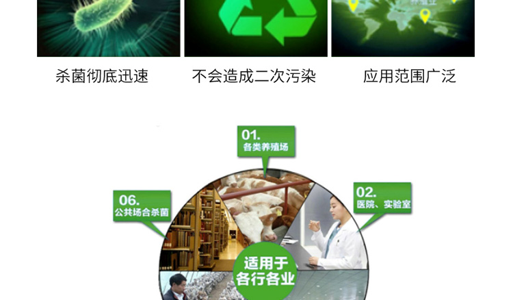 移動式消毒機詳情頁_07.jpg 移動式消毒機詳情頁_07.jpg